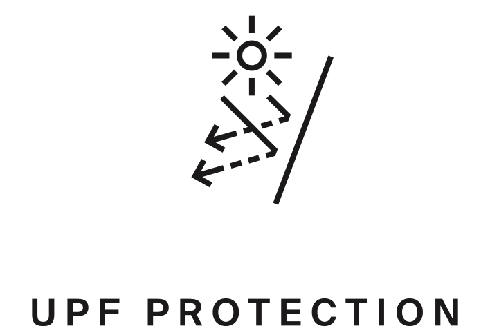 UPF Protection