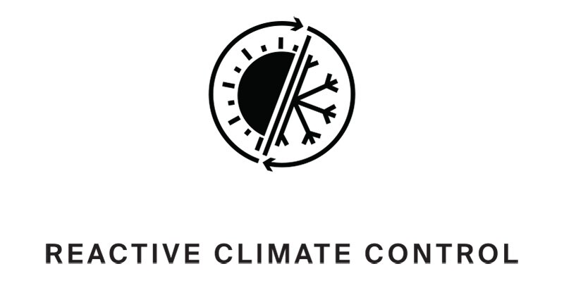 Reactive Climate Control